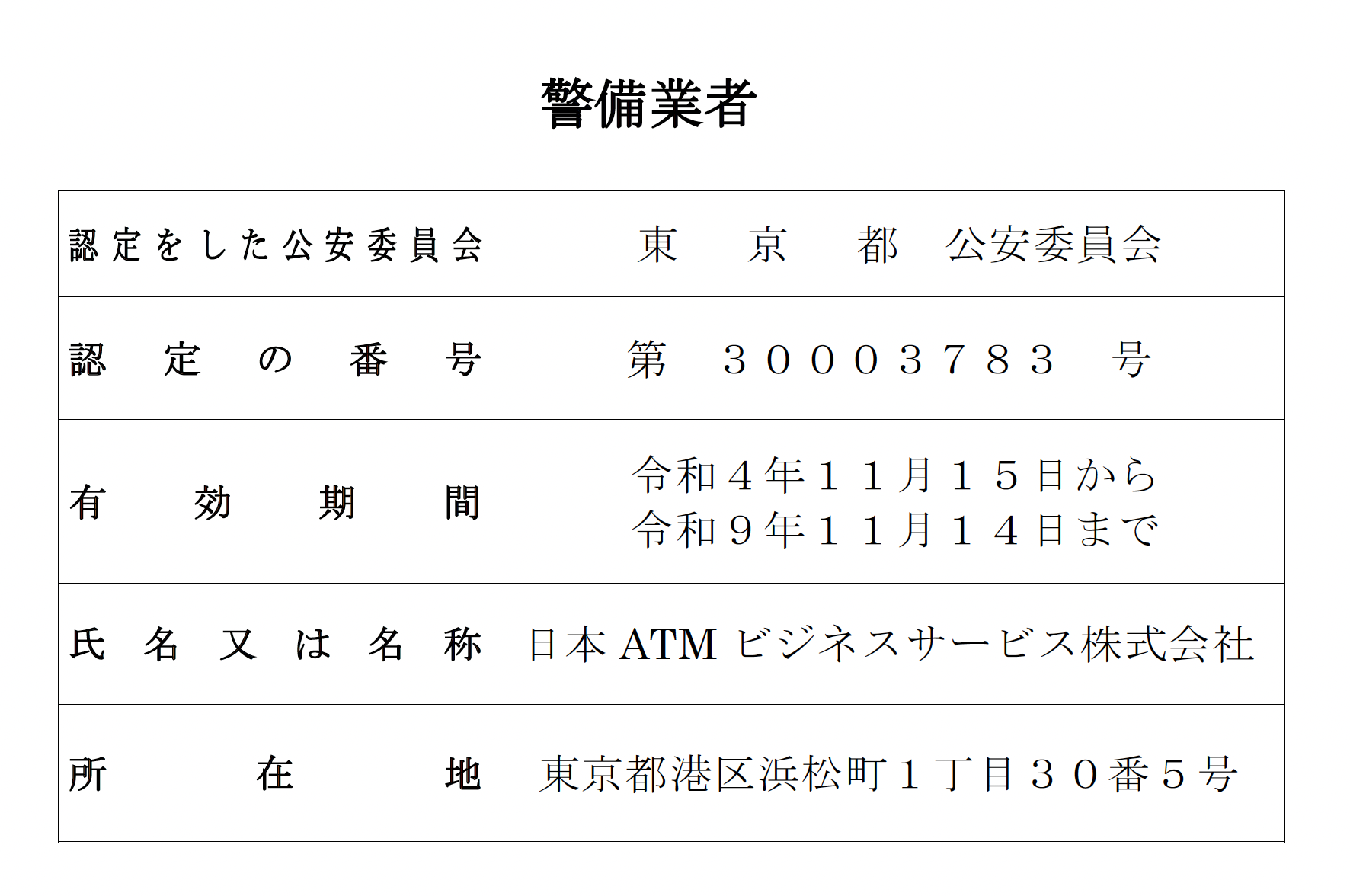 警備業者認定証、認定をした公安委員:東京都公安委員会、認定の番号:第30003783号。有効期限:令和4年11月15日から令和9年11月14日まで、所在地:東京都港区浜松町1丁目30番5号